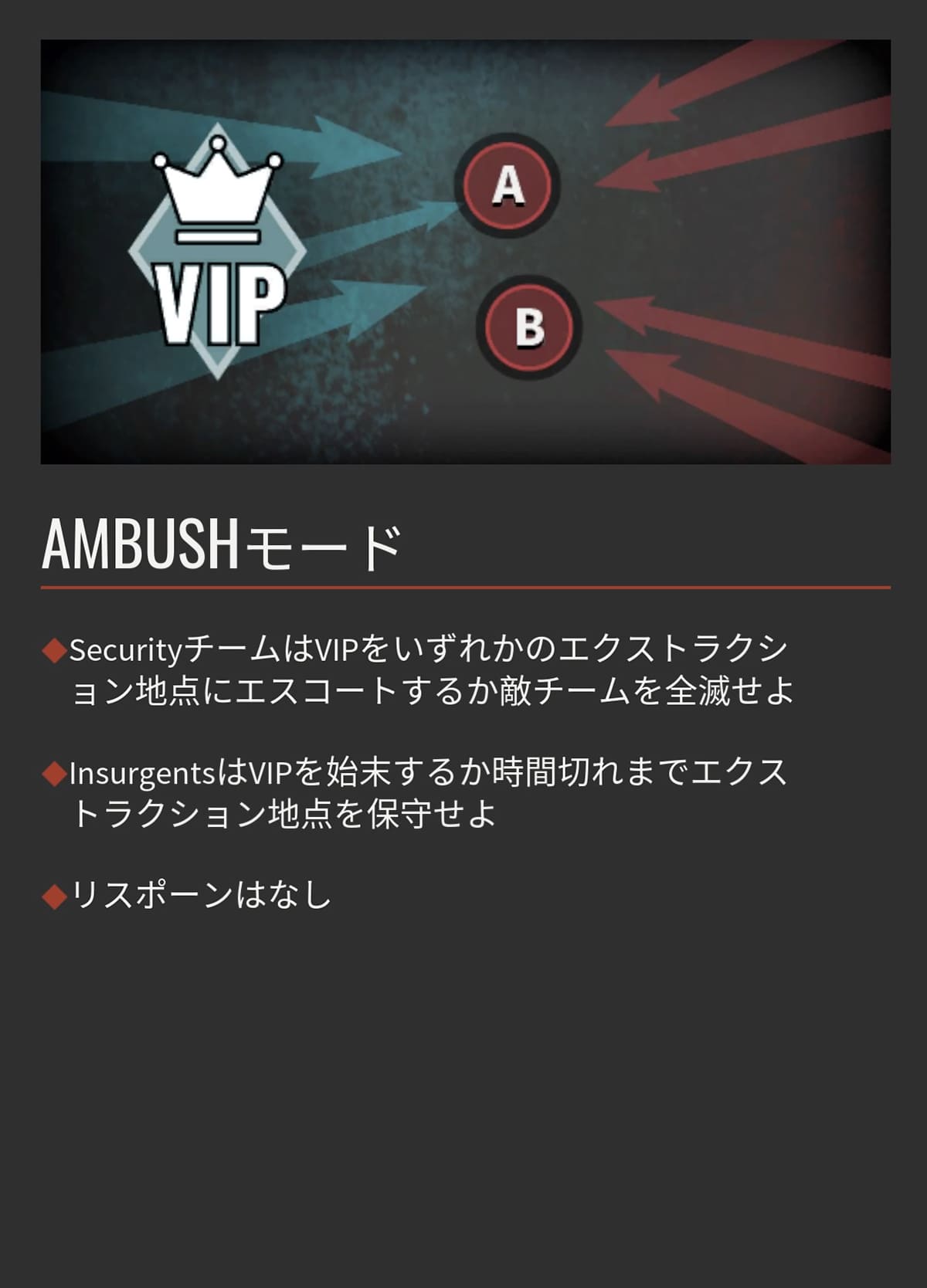 VIPに選ばれたプレイヤーが逃げ切るか始末するか…Ambushモード