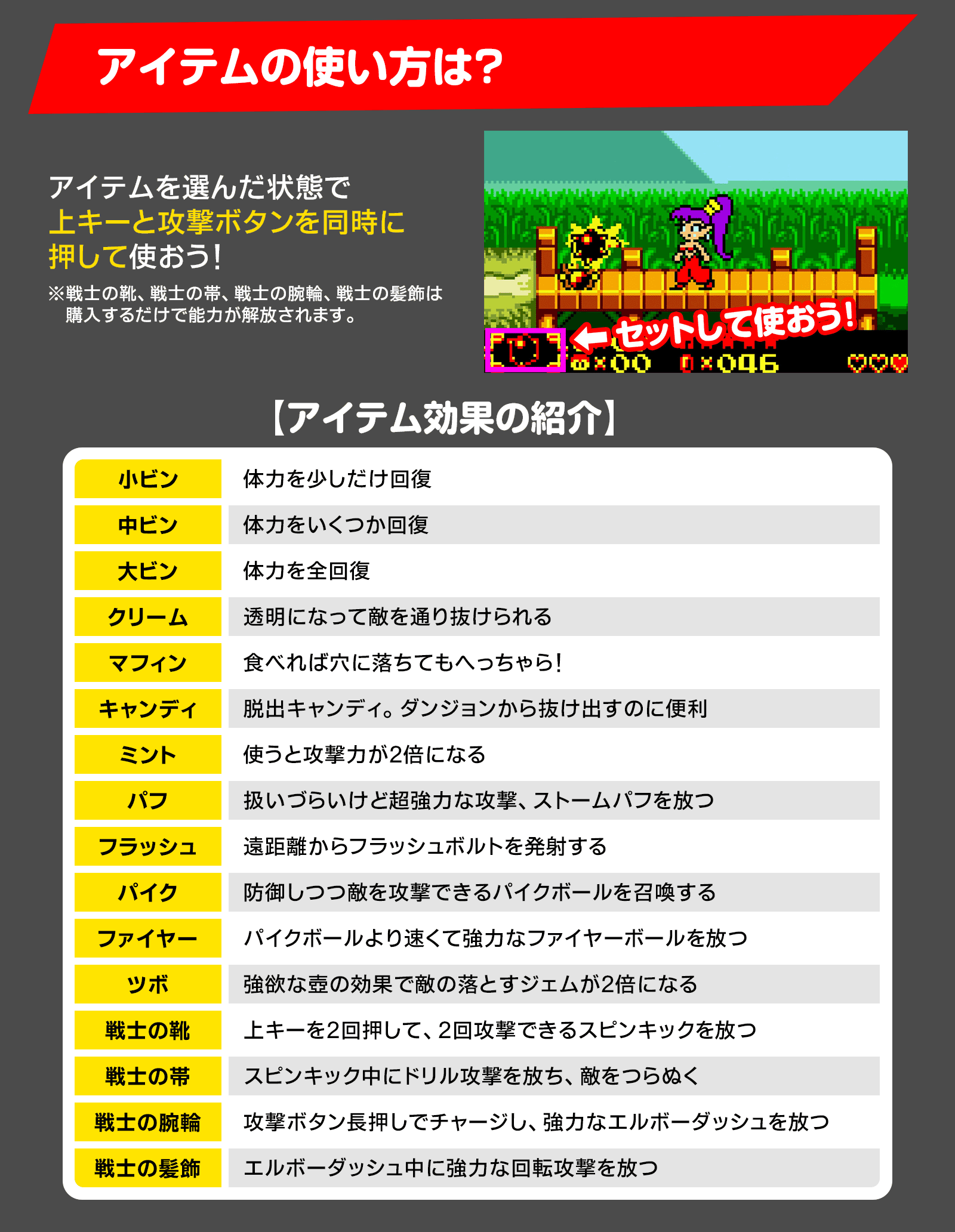 アイテムの使い方