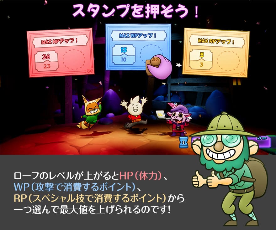 レベルアップでHP（体力）、WP（攻撃に使うポイント）、RP（スペシャル技で使うポイント）をアップ