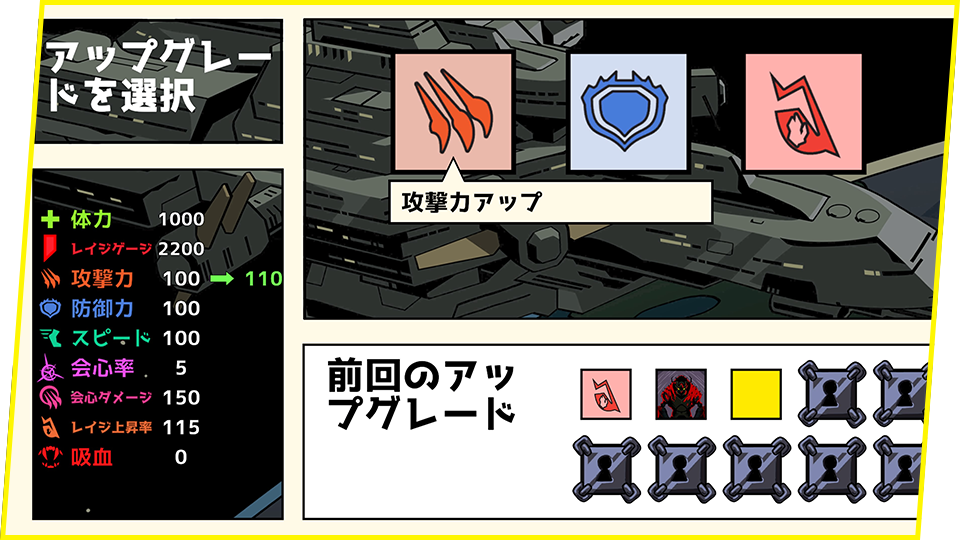 アップグレードでキャラクターを強化