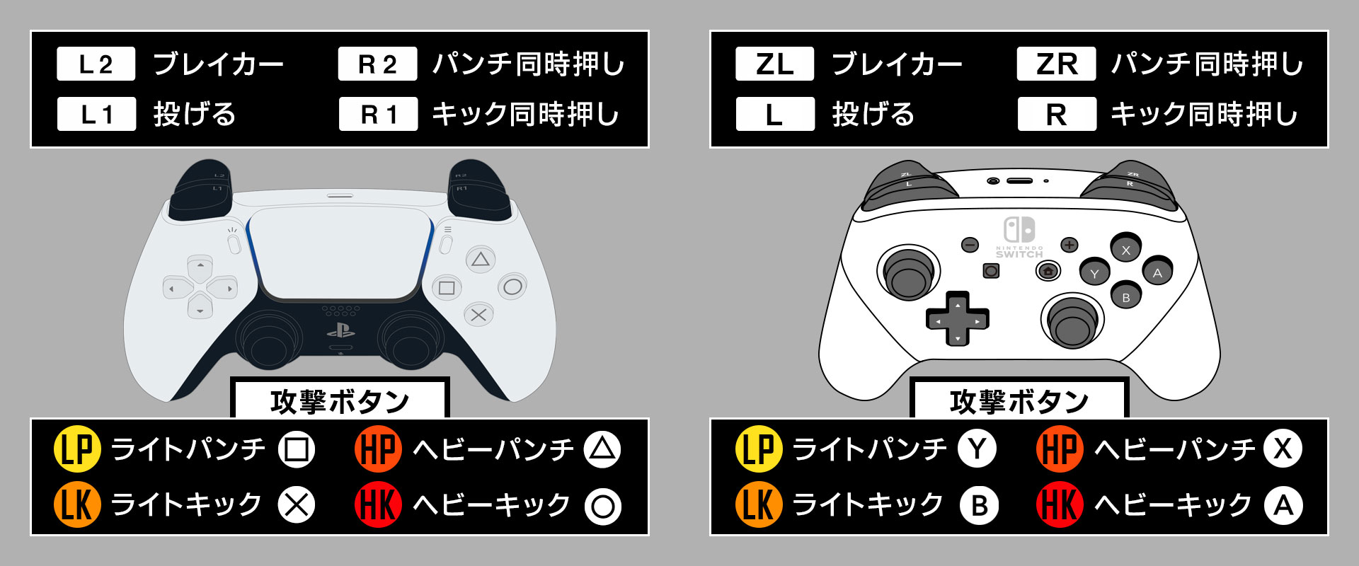 コントローラーの画像