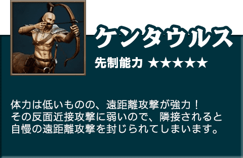 ケンタウルス